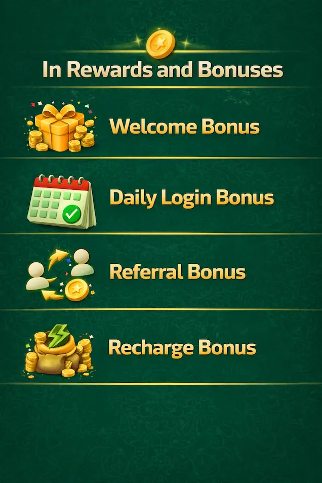 In App rewards & bonuses in JJ66 Game