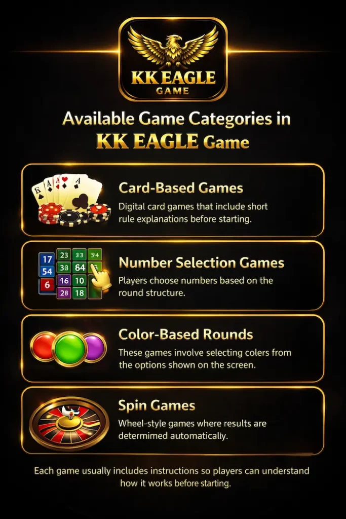 Available Games in KK EAGLE Game