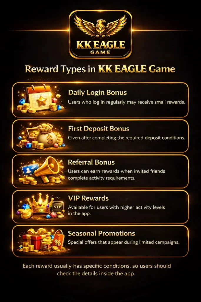 In App Rewards & Bonuses in KK EAGLE Game