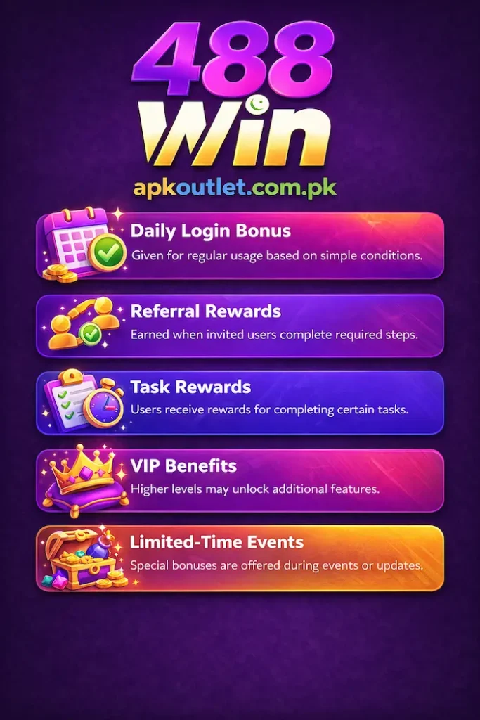 In App Rewards & Bonuses In 488WIN Game